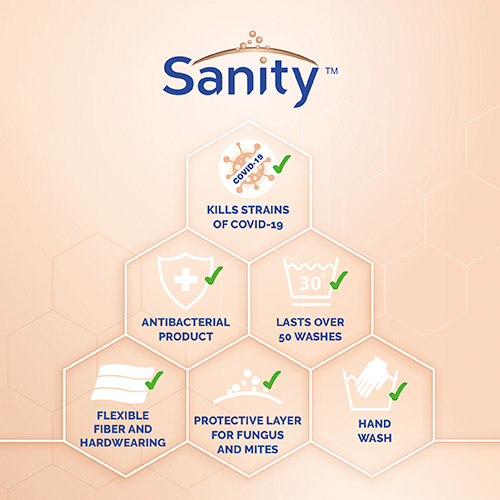 Tapaboca Sanity Protect