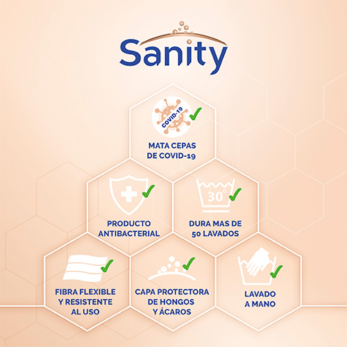 Tapaboca Sanity Protect